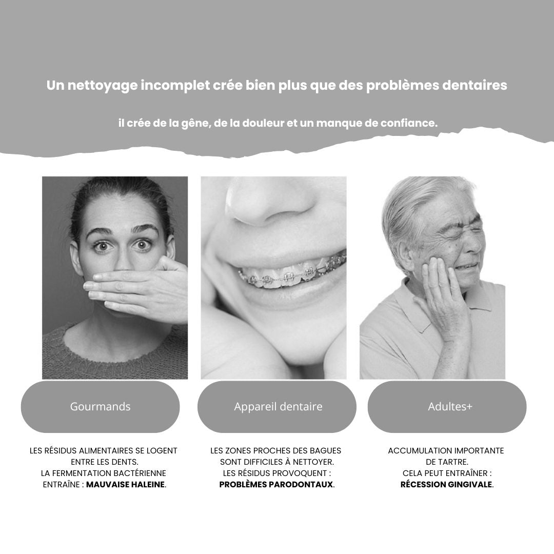 Velyssa™- La solution efficace contre la mauvaise haleine, le tartre et les dépôts invisibles.